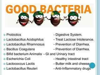  Probiotics - Digestive System.
 Lactobacillus Acidophilus - Treat Lactose Intolerance.
 Lactobacillus Rhamnosus - Prevention of Diarrhea.
 Bacillus Coagulans - Prevention of Diarrhea.
 Bifid bacterium Animalis - GI and Urinary tract
 Escherichia Coli - Healthy intestinal tract
 Lactococcus Lactis - Butter milk and cheese
 Lactobacillus Reuteri - Anti-Inflammatory drugs
 