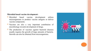 microbes in pharma-1.pptx micro in pharmaceutical | PPTX