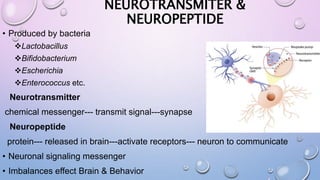 NEUROTRANSMITER &
NEUROPEPTIDE
• Produced by bacteria
Lactobacillus
Bifidobacterium
Escherichia
Enterococcus etc.
Neurotransmitter
chemical messenger--- transmit signal---synapse
Neuropeptide
protein--- released in brain---activate receptors--- neuron to communicate
• Neuronal signaling messenger
• Imbalances effect Brain & Behavior
 