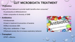 GUT MICROBIOATA TREATMENT
• Probiotics
‘‘Living MO that believed to provide health benefits when consumed.’’
Lactobacillus & Bifidobacterium
Alter composition & diversity of GMB
• Antibiotics
Antibacterials
Used in treatment & prevention of bacteria
Effect microbiota GBA
Eg mice---antibiotics---7 days
Reduced anxiety like & increase exploratory behavior
• Transplant
FMT---effective
 