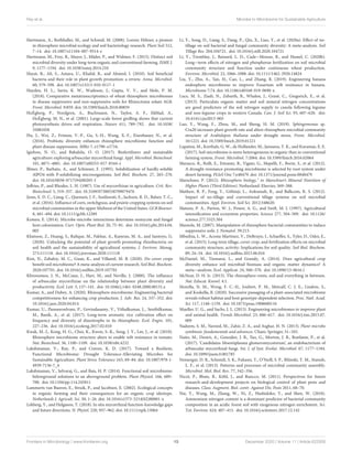 Ray et al. Microbe to Microbiome for Sustainable Agriculture
Hartmann, A., Rothballer, M., and Schmid, M. (2008). Lorenz Hiltner, a pioneer
in rhizosphere microbial ecology and soil bacteriology research. Plant Soil 312,
7–14. doi: 10.1007/s11104-007-9514-z
Hartmann, M., Frey, B., Mayer, J., Mäder, P., and Widmer, F. (2015). Distinct soil
microbial diversity under long-term organic and conventional farming. ISME J.
9, 1177–1194. doi: 10.1038/ismej.2014.210
Hayat, R., Ali, S., Amara, U., Khalid, R., and Ahmed, I. (2010). Soil beneficial
bacteria and their role in plant growth promotion: a review. Anna. Microbiol.
60, 579–598. doi: 10.1007/s13213-010-0117-1
Hayden, H. L., Savin, K. W., Wadeson, J., Gupta, V. V., and Mele, P. M.
(2018). Comparative metatranscriptomics of wheat rhizosphere microbiomes
in disease suppressive and non-suppressive soils for Rhizoctonia solani AG8.
Front. Microbiol. 9:859. doi: 10.3389/fmicb.2018.00859
HoÈgberg, P., Nordgren, A., Buchmann, N., Taylor, A. F., Ekblad, A.,
HoÈgberg, M. N., et al. (2001). Large-scale forest girdling shows that current
photosynthesis drives soil respiration. Nature 411, 789–792. doi: 10.1038/
35081058
Hu, J., Wei, Z., Friman, V.-P., Gu, S.-H., Wang, X.-F., Eisenhauer, N., et al.
(2016). Probiotic diversity enhances rhizosphere microbiome function and
plant disease suppression. MBio 7, e1790–e1716.
Igiehon, N. O., and Babalola, O. O. (2017). Biofertilizers and sustainable
agriculture: exploring arbuscular mycorrhizal fungi. Appl. Microbiol. Biotechnol.
101, 4871–4881. doi: 10.1007/s00253-017-8344-z
Illmer, P., Barbato, A., and Schinner, F. (1995). Solubilization of hardly-soluble
AlPO4 with P-solubilizing microorganisms. Soil Biol. Biochem. 27, 265–270.
doi: 10.1016/0038-0717(94)00205-f
Jeffries, P., and Rhodes, L. H. (1987). Use of mycorrhizae in agriculture. Crit. Rev.
Biotechnol. 5, 319–357. doi: 10.3109/07388558709079476
Jesus, E. D. C., Liang, C., Quensen, J. F., Susilawati, E., Jackson, R. D., Balser, T. C.,
et al. (2016). Influence of corn, switchgrass, and prairie cropping systems on soil
microbial communities in the upper Midwest of the United States. GCB Bioener.
8, 481–494. doi: 10.1111/gcbb.12289
Kemen, E. (2014). Microbe-microbe interactions determine oomycete and fungal
host colonization. Curr. Opin. Plant Biol. 20, 75–81. doi: 10.1016/j.pbi.2014.04.
005
Khatoon, Z., Huang, S., Rafique, M., Fakhar, A., Kamran, M. A., and Santoyo, G.
(2020). Unlocking the potential of plant growth-promoting rhizobacteria on
soil health and the sustainability of agricultural systems. J. Environ. Manag.
273:111118. doi: 10.1016/j.jenvman.2020.111118
Kim, N., Zabaloy, M. C., Guan, K., and Villamil, M. B. (2020). Do cover crops
benefit soil microbiome? A meta-analysis of current research. Soil Biol. Biochem.
2020:107701. doi: 10.1016/j.soilbio.2019.107701
Klironomos, J. N., McCune, J., Hart, M., and Neville, J. (2000). The influence
of arbuscular mycorrhizae on the relationship between plant diversity and
productivity. Ecol. Lett. 3, 137–141. doi: 10.1046/j.1461-0248.2000.00131.x
Kumar, A., and Dubey, A. (2020). Rhizosphere microbiome: Engineering bacterial
competitiveness for enhancing crop production. J. Adv. Res. 24, 337–352. doi:
10.1016/j.jare.2020.04.014
Kumar, U., Panneerselvam, P., Govindasamy, V., Vithalkumar, L., Senthilkumar,
M., Banik, A., et al. (2017). Long-term aromatic rice cultivation effect on
frequency and diversity of diazotrophs in its rhizosphere. Ecol. Engin. 101,
227–236. doi: 10.1016/j.ecoleng.2017.02.010
Kwak, M.-J., Kong, H. G., Choi, K., Kwon, S.-K., Song, J. Y., Lee, J., et al. (2018).
Rhizosphere microbiome structure alters to enable wilt resistance in tomato.
Nat. Biotechnol. 36, 1100–1109. doi: 10.1038/nbt.4232
Lakshmanan, V., Ray, P., and Craven, K. D. (2017). Toward a Resilient,
Functional Microbiome: Drought Tolerance-Alleviating Microbes for
Sustainable Agriculture. Plant Stress Tolerance 163, 69–84. doi: 10.1007/978-1-
4939-7136-7_4
Lakshmanan, V., Selvaraj, G., and Bais, H. P. (2014). Functional soil microbiome:
belowground solutions to an aboveground problem. Plant Physiol. 166, 689–
700. doi: 10.1104/pp.114.245811
Lammerts van Bueren, E., Struik, P., and Jacobsen, E. (2002). Ecological concepts
in organic farming and their consequences for an organic crop ideotype.
Netherlands J. Agricult. Sci. 50, 1–26. doi: 10.1016/s1573-5214(02)80001-x
Lekberg, Y., and Helgason, T. (2018). In situ mycorrhizal function-knowledge gaps
and future directions. N. Phytol. 220, 957–962. doi: 10.1111/nph.15064
Li, Y., Song, D., Liang, S., Dang, P., Qin, X., Liao, Y., et al. (2020a). Effect of no-
tillage on soil bacterial and fungal community diversity: A meta-analysis. Soil
Tillage Res. 204:104721. doi: 10.1016/j.still.2020.104721
Li, Y., Tremblay, J., Bainard, L. D., Cade−Menun, B., and Hamel, C. (2020b).
Long−term effects of nitrogen and phosphorus fertilization on soil microbial
community structure and function under continuous wheat production.
Environ. Microbiol. 22, 1066–1088. doi: 10.1111/1462-2920.14824
Liu, Y., Zhu, A., Tan, H., Cao, L., and Zhang, R. (2019). Engineering banana
endosphere microbiome to improve Fusarium wilt resistance in banana.
Microbiome 7:74. doi: 10.1186/s40168-019-0690-x
Luce, M. S., Ziadi, N., Zebarth, B., Whalen, J., Grant, C., Gregorich, E., et al.
(2013). Particulate organic matter and soil mineral nitrogen concentrations
are good predictors of the soil nitrogen supply to canola following legume
and non-legume crops in western Canada. Can. J. Soil Sci. 93, 607–620. doi:
10.4141/cjss2013-005
Luo, Y., Wang, F., Zhou, M., and Sheng, H. M. (2019). Sphingomonas sp.
Cra20 increases plant growth rate and alters rhizosphere microbial community
structure of Arabidopsis thaliana under drought stress. Front. Microbiol.
10:1221. doi: 10.3389/fmicb.2019.01221
Lupatini, M., Korthals, G. W., de Hollander, M., Janssens, T. K., and Kuramae, E. E.
(2017). Soil microbiome is more heterogeneous in organic than in conventional
farming system. Front. Microbiol. 7:2064. doi: 10.3389/fmicb.2016.02064
Marasco, R., Rolli, E., Ettoumi, B., Vigani, G., Mapelli, F., Borin, S., et al. (2012).
A drought resistance-promoting microbiome is selected by root system under
desert farming. PLloS One 7:e48479. doi: 10.1371/journal.pone.0048479
Marschner, P. (2012). Rhizosphere biology," in Marschner’s Mineral Nutrition of
Higher Plants (Third Edition). Netherland: Elsevier, 369–388.
Mathew, R. P., Feng, Y., Githinji, L., Ankumah, R., and Balkcom, K. S. (2012).
Impact of no-tillage and conventional tillage systems on soil microbial
communities. Appl. Environ. Soil Sci. 2012:548620.
Matson, P. A., Parton, W. J., Power, A. G., and Swift, M. J. (1997). Agricultural
intensification and ecosystem properties. Science 277, 504–509. doi: 10.1126/
science.277.5325.504
Mazzola, M. (2007). Manipulation of rhizosphere bacterial communities to induce
suppressive soils. J. Nematol. 39:213.
Mbuthia, L. W., Acosta-Martínez, V., DeBruyn, J., Schaeffer, S., Tyler, D., Odoi, E.,
et al. (2015). Long term tillage, cover crop, and fertilization effects on microbial
community structure, activity: Implications for soil quality. Soil Biol. Biochem.
89, 24–34. doi: 10.1016/j.soilbio.2015.06.016
McDaniel, M., Tiemann, L., and Grandy, A. (2014). Does agricultural crop
diversity enhance soil microbial biomass and organic matter dynamics? A
meta−analysis. Ecol. Applicat. 24, 560–570. doi: 10.1890/13-0616.1
McNear, D. H. Jr. (2013). The rhizosphere-roots, soil and everything in between.
Nat. Educat. Knowl. 4:1.
Morella, N. M., Weng, F. C.-H., Joubert, P. M., Metcalf, C. J. E., Lindow, S.,
and Koskella, B. (2020). Successive passaging of a plant-associated microbiome
reveals robust habitat and host genotype-dependent selection. Proc. Natl. Acad.
Sci. 117, 1148–1159. doi: 10.1073/pnas.1908600116
Mueller, U. G., and Sachs, J. L. (2015). Engineering microbiomes to improve plant
and animal health. Trends Microbiol. 23, 606–617. doi: 10.1016/j.tim.2015.07.
009
Nadeem, S. M., Naveed, M., Zahir, Z. A., and Asghar, H. N. (2013). Plant microbe
symbiosis: fundamentals and advances. Cham: Springer, 51–103.
Naito, M., Desirò, A., González, J. B., Tao, G., Morton, J. B., Bonfante, P., et al.
(2017). ‘Candidatus Moeniiplasma glomeromycotorum’, an endobacterium of
arbuscular mycorrhizal fungi. Int. J. of Syst. Evolut. Microbiol. 67, 1177–1184.
doi: 10.1099/ijsem.0.001785
Nemergut, D. R., Schmidt, S. K., Fukami, T., O’Neill, S. P., Bilinski, T. M., Stanish,
L. F., et al. (2013). Patterns and processes of microbial community assembly.
Microbiol. Mol. Biol. Rev. 77, 342–356.
Nicot, P., Blum, B., Köhl, J., and Ruocco, M. (2011). Perspectives for future
research-and-development projects on biological control of plant pests and
diseases. Class. Augment. Biol. contr. Against Dis. Pests 2011, 68–70.
Nie, Y., Wang, M., Zhang, W., Ni, Z., Hashidoko, Y., and Shen, W. (2018).
Ammonium nitrogen content is a dominant predictor of bacterial community
composition in an acidic forest soil with exogenous nitrogen enrichment. Sci.
Tot. Environ. 624, 407–415. doi: 10.1016/j.scitotenv.2017.12.142
Frontiers in Microbiology | www.frontiersin.org 13 December 2020 | Volume 11 | Article 622926
 