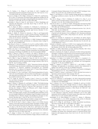 Ray et al. Microbe to Microbiome for Sustainable Agriculture
Niu, B., Paulson, J. N., Zheng, X., and Kolter, R. (2017). Simplified and
representative bacterial community of maize roots. Proc. Natl. Acad. Sci. U.S.A.
114, E2450–E2459. doi: 10.1073/pnas.1616148114
Nuccio, E. E., Hodge, A., Pett−Ridge, J., Herman, D. J., Weber, P. K., and Firestone,
M. K. (2013). An arbuscular mycorrhizal fungus significantly modifies the soil
bacterial community and nitrogen cycling during litter decomposition. Environ.
Microbiol. 15, 1870–1881. doi: 10.1111/1462-2920.12081
Oberwinkler, F., Riess, K., Bauer, R., and Garnica, S. (2014). Morphology and
molecules: the Sebacinales, a case study. Mycol. Progr. 13, 445–470. doi: 10.
1007/s11557-014-0983-1
Offre, P., Pivato, B., Siblot, S., Gamalero, E., Corberand, T., Lemanceau, P.,
et al. (2007). Identification of bacterial groups preferentially associated with
mycorrhizal roots of Medicago truncatula. Appl. Environ. Microbiol. 73, 913–
921. doi: 10.1128/aem.02042-06
Oleńska, E., Małek, W., Wójcik, M., Swiecicka, I., Thijs, S., and Vangronsveld,
J. (2020). Beneficial features of plant growth-promoting rhizobacteria for
improving plant growth and health in challenging conditions: A methodical
review. Sci. Tot. Environ. 32, 429–448.
Orwin, K. H., Wardle, D. A., and Greenfield, L. G. (2006). Ecological consequences
of carbon substrate identity and diversity in a laboratory study. Ecology 87,
580–593. doi: 10.1890/05-0383
Panke-Buisse, K., Poole, A. C., Goodrich, J. K., Ley, R. E., and Kao-Kniffin, J. (2014).
Selection on soil microbiomes reveals reproducible impacts on plant function.
ISME J. 9:980. doi: 10.1038/ismej.2014.196
Paredes, S. H., Gao, T., Law, T. F., Finkel, O. M., Mucyn, T., Teixeira, P. J. P. L.,
et al. (2018). Design of synthetic bacterial communities for predictable plant
phenotypes. PLoS biology 16:e2003962. doi: 10.1371/journal.pbio.2003962
Parnell, J. J., Berka, R., Young, H. A., Sturino, J. M., Kang, Y., Barnhart, D., et al.
(2016). From the lab to the farm: an industrial perspective of plant beneficial
microorganisms. Front. Plant Sci. 7:1110. doi: 10.3389/fpls.2016.01110
Paul, K., Saha, C., Nag, M., Mandal, D., Naiya, H., Sen, D., et al. (2020). A
tripartite interaction among the basidiomycete Rhodotorula mucilaginosa, N2-
fixing endobacteria, and rice improves plant nitrogen nutrition. Plant Cell 32,
486–507. doi: 10.1105/tpc.19.00385
Priyadharsini, P., and Muthukumar, T. (2016). “Interactions between arbuscular
mycorrhizal fungi and potassium-solubilizing microorganisms on agricultural
productivity,” in Potassium solubilizing microorganisms for sustainable
agriculture, eds V. S. Meena, B. R. Maurya, and J. P. Verma (Cham: Springer),
111–125. doi: 10.1007/978-81-322-2776-2_8
Qin, H., Brookes, P. C., Xu, J., and Feng, Y. (2014). Bacterial degradation of Aroclor
1242 in the mycorrhizosphere soils of zucchini (Cucurbita pepo L.) inoculated
with arbuscular mycorrhizal fungi. Environ. Sci. Pollut. Res. 21, 12790–12799.
doi: 10.1007/s11356-014-3231-y
Rai, P. K., Singh, M., Anand, K., Saurabh, S., Kaur, T., Kour, D., et al. (2020).
New and Future Developments in Microbial Biotechnology and Bioengineering,
Netherland: Elsevier, 49–60.
Raupp, J., Pekrun, C., Oltmanns, M., and Köpke, U. (2006). “The Rodale farming
system trial 1981–2005: long term analysis of organic and conventional maize
and soybean cropping systems,”in Long-term field experiments in organic
farming, eds J. Raupp, C. Pekrun, M. Oltmanns, and U. Köpke (Germany:
Institute for Biodynamic Research).
Ray, P., Abraham, P. E., Guo, Y., Giannone, R. J., Engle, N. L., Yang, Z. K., et al.
(2019). Scavenging organic nitrogen and remodeling lipid metabolism are key
survival strategies adopted by the endophytic fungi, Serendipita vermifera and
Serendipita bescii to alleviate nitrogen and phosphorous starvation in vitro.
Environ. Microbiol. Rep. 11, 548–557. doi: 10.1111/1758-2229.12757
Ray, P., and Craven, K. D. (2016). Sebacina vermifera: a unique root symbiont with
vast agronomic potential. World J. Microbiol. Biotechnol. 32, 1–10.
Ray, P., Chi, M.-H., Guo, Y., Chen, C., Adam, C., Kuo, A., et al. (2018). Genome
sequence of the plant growth-promoting fungus Serendipita vermifera subsp.
bescii: The first native strain from North America. Phytobiomes 2, 2471–2906.
Ray, P., Guo, Y., Chi, M.-H., Krom, N., Saha, M. C., and Craven, K. D. (2020).
Serendipita bescii promotes winter wheat growth and modulates the host root
transcriptome under phosphorus and nitrogen starvation. Environ. Microbiol.
2020:15242. doi: 10.1111/1462-2920.15242
Ray, P., Ishiga, T., Decker, S. R., Turner, G. B., and Craven, K. D. (2015). A
Novel Delivery System for the Root Symbiotic Fungus, Sebacina vermifera, and
Consequent Biomass Enhancement of Low Lignin COMT Switchgrass Lines.
BioEner. Res. 8, 922–933. doi: 10.1007/s12155-015-9636-8
Rogers, C., and Oldroyd, G. E. (2014). Synthetic biology approaches to engineering
the nitrogen symbiosis in cereals. J. Exp. Bot. 65, 1939–1946. doi: 10.1093/jxb/
eru098
Ryu, M.-H., Zhang, J., Toth, T., Khokhani, D., Geddes, B. A., Mus, F., et al.
(2020). Control of nitrogen fixation in bacteria that associate with cereals. Nat.
Microbiol. 5, 314–330. doi: 10.1038/s41564-019-0631-2
Saad, M. M., Eida, A. A., and Hirt, H. (2020). Tailoring plant-associated microbial
inoculants in agriculture: a roadmap for successful application. J. Exp. Bot. 71,
3878–3901. doi: 10.1093/jxb/eraa111
Sapp, J. (2004). The dynamics of symbiosis: an historical overview. Can. J. Bot. 82,
1046–1056. doi: 10.1139/b04-055
Sarkar, A., Pramanik, K., Mitra, S., Soren, T., and Maiti, T. K. (2018). Enhancement
of growth and salt tolerance of rice seedlings by ACC deaminase-producing
Burkholderia sp. MTCC 12259. J. Plant Physiol. 231, 434–442. doi: 10.1016/
j.jplph.2018.10.010
Schmid, C. A., Schröder, P., Armbruster, M., and Schloter, M. (2018). Organic
amendments in a long-term field trial—consequences for the bulk soil bacterial
community as revealed by network analysis. Microbial. Ecol. 76, 226–239. doi:
10.1007/s00248-017-1110-z
Schmidt, R., Mitchell, J., and Scow, K. (2019). Cover cropping and no-till increase
diversity and symbiotroph: saprotroph ratios of soil fungal communities. Soil
Biol. Biochem. 129, 99–109. doi: 10.1016/j.soilbio.2018.11.010
Schneider, A. (1892). Observations on Some American Rhizobia. Bull. Torrey
Botan. Club 19, 203–218. doi: 10.2307/2475812
Schreiter, S., Sandmann, M., Smalla, K., and Grosch, R. (2014). Soil type dependent
rhizosphere competence and biocontrol of two bacterial inoculant strains and
their effects on the rhizosphere microbial community of field-grown lettuce.
PLoS One 9:e103726. doi: 10.1371/journal.pone.0103726
Schweitzer, J. A., Bailey, J. K., Fischer, D. G., LeRoy, C. J., Lonsdorf, E. V.,
Whitham, T. G., et al. (2008). Plant-soil-microorganism interactions: Heritable
relationship between plant genotype and associated soil microorganisms.
Ecology 89, 773–781. doi: 10.1890/07-0337.1
Sergaki, C., Lagunas, B., Lidbury, I., Gifford, M. L., and Schäfer, P. (2018).
Challenges and approaches in microbiome research: from fundamental to
applied. Front. Plant Sci. 9:1205. doi: 10.3389/fpls.2018.01205
Shipton, P., Cook, R., and Sitton, J. (1973). Occurrence and Transfer of a Biological.
Phytopathology 63, 511–517. doi: 10.1094/phyto-63-511
Singh, D., Ghosh, P., Kumar, J., and Kumar, A. (2019). Microbial Interventions in
Agriculture and Environment. Cham: Springer, 205–227.
Singh, S. (2016). Microbial Inoculants in Sustainable Agricultural Productivity.
Cham: Springer, 69–83.
Souza, R. D., Ambrosini, A., and Passaglia, L. M. (2015). Plant growth-promoting
bacteria as inoculants in agricultural soils. Genet. Mole. Biol. 38, 401–419. doi:
10.1590/s1415-475738420150053
Sun, C., Johnson, J. M., Cai, D., Sherameti, I., Oelmüller, R., and Lou, B. (2010).
Piriformospora indica confers drought tolerance in Chinese cabbage leaves
by stimulating antioxidant enzymes, the expression of drought-related genes
and the plastid-localized CAS protein. J. Plant Physiol. 167, 1009–1017. doi:
10.1016/j.jplph.2010.02.013
Sun, R., Zhang, X.-X., Guo, X., Wang, D., and Chu, H. (2015). Bacterial diversity
in soils subjected to long-term chemical fertilization can be more stably
maintained with the addition of livestock manure than wheat straw. Soil Biol.
Biochem. 88, 9–18. doi: 10.1016/j.soilbio.2015.05.007
Svenningsen, N. B., Watts-Williams, S. J., Joner, E. J., Battini, F., Efthymiou,
A., Cruz-Paredes, C., et al. (2018). Suppression of the activity of arbuscular
mycorrhizal fungi by the soil microbiota. ISME J. 12:1296.
Tarkka, M. T., Drigo, B., and Deveau, A. (2018). Mycorrhizal microbiomes.
Mycorrhiza 28, 403–409. doi: 10.1007/s00572-018-0865-5
Tedersoo, L., Bahram, M., and Zobel, M. (2020). How mycorrhizal
associations drive plant population and community biology. Science 367:
6480.
Tian, J., He, N., Hale, L., Niu, S., Yu, G., Liu, Y., et al. (2018). Soil organic matter
availability and climate drive latitudinal patterns in bacterial diversity from
tropical to cold temperate forests. Funct. Ecol. 32, 61–70. doi: 10.1111/1365-
2435.12952
Frontiers in Microbiology | www.frontiersin.org 14 December 2020 | Volume 11 | Article 622926
 