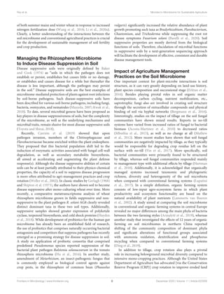 Ray et al. Microbe to Microbiome for Sustainable Agriculture
of both summer maize and winter wheat in response to increased
nitrogen fertilization dose (Wang et al., 2018; Li et al., 2020a).
Clearly, a better understanding of the interactions between the
soil microbiome and conventional agricultural practices is crucial
for the development of sustainable management of soil fertility
and crop production.
Managing the Rhizosphere Microbiome
to Induce Disease Suppression in Soil
Disease suppressive soils were originally defined by Baker
and Cook (1974) as “soils in which the pathogen does not
establish or persist, establishes but causes little or no damage,
or establishes and causes disease for a while but thereafter the
disease is less important, although the pathogen may persist
in the soil.” Disease suppressive soils are the best examples of
microbiome-mediated protection of plants against root infections
by soil-borne pathogens. Such disease-suppressive soils have
been described for various soil-borne pathogens, including fungi,
bacteria, oomycetes, and nematodes (Mazzola, 2007; Kwak et al.,
2018). To date, several microbial genera have been proposed as
key players in disease suppressiveness of soils, but the complexity
of the microbiome, as well as the underlying mechanisms and
microbial traits, remain elusive for most disease suppressive soils
(Toyota and Shirai, 2018).
Recently, Carrión et al. (2019) showed that upon
pathogen invasion, members of the Chitinophagaceae and
Flavobacteriaceae became enriched within the plant endosphere.
They proposed that this bacterial population shift led to the
induction of enzymatic activities associated with fungal cell-wall
degradation, as well as secondary metabolite biosynthesis,
all aimed at accelerating and augmenting the plant defense
response(s). Although the disease suppressive abilities of certain
soils can be at least partially attributed to their physico-chemical
properties, the capacity of a soil to suppress disease progression
is more often attributed to agri-management practices and crop
rotation (Weller et al., 2002). In classic studies by Gerlagh (1968)
and Shipton et al. (1973), the authors have shown soil to become
disease suppressive after mono-culturing wheat over time. More
recently, a comparative metatranscriptome analysis of wheat
rhizosphere microbiome grown in fields suppressive and non-
suppressive to the plant pathogen R. solani AG8 clearly revealed
distinct dominant taxa in these two soil types. Additionally,
suppressive samples showed greater expression of polyketide
cyclase, terpenoid biosynthesis, and cold shock proteins (Hayden
et al., 2018). While development of probiotics for the human gut
microbiome has already been an established field of research,
the use of probiotics that comprises naturally occurring bacterial
antagonists and competitors that suppress pathogens has recently
emerged as a promising strategy for disease suppression in soil.
A study on application of probiotic consortia that comprised
predefined Pseudomonas species reported suppression of the
bacterial plant pathogen Ralstonia solanacearum in the tomato
rhizosphere microbiome (Hu et al., 2016). In another study,
amendment of Metarhizium, an insect-pathogenic fungus that
is commonly employed as biological control agents against
crop pests, in the rhizosphere of common bean (Phaseolus
vulgaris) significantly increased the relative abundance of plant
growth promoting such taxa as Bradyrhizobium, Flavobacterium,
Chaetomium, and Trichoderma while suppressing the root rot
disease symptoms Fusarium solani (Barelli et al., 2020). Soil
suppressive properties are mostly derived from the biological
functions of soils. Therefore, elucidation of microbial functions
in suppressive soils by a next-generation sequencing approach
will facilitate the development of effective, consistent and durable
disease management tools.
Impact of Agriculture Management
Practices on the Soil Microbiome
One important context for plant-microbe interactions is soil
structure, as it can vary greatly depending on land-use history,
plant species composition and successional stage (Erktan et al.,
2016). Besides playing pivotal roles in soil organic matter
decomposition, carbon cycling, nutrient mobilization, etc.,
saprotrophic fungi also are involved in creating soil structure
through the secretion of extracellular compounds and physical
binding of soil via hyphal networks (Bergmann et al., 2016).
Interestingly, studies on the impact of tillage on the soil fungal
communities have shown mixed results. Reports in no-till
systems have varied from increased ratios of fungal to bacterial
biomass (Acosta-Martínez et al., 2010) to decreased ratios
(Mbuthia et al., 2015), as well as no change at all (Mathew
et al., 2012). More recent studies have shown that soil fungal
communities are negatively impacted by tillage, as they typically
would be responsible for degrading crop residue left on the
surface with no-till (Yin et al., 2017). More specifically, soil
bacterial communities were primarily found to be structured
by tillage, whereas soil fungal communities responded mainly
to management type with additional effects by tillage (Hartman
et al., 2018). Additionally, it is acknowledged that organically
managed systems increased taxonomic and phylogenetic
richness, diversity and heterogeneity of the soil microbiota
when compared with conventional farming systems (Lupatini
et al., 2017). In a simple definition, organic farming system
consists of low-input agro-ecosystem farms in which plant
productivity and ecosystem functionality are based on the
natural availability of plant nutrients (Lammerts van Bueren
et al., 2002). A study aimed at comparing the soil microbiome
in conventional and organic farming systems in central Europe
revealed no major differences among the main phyla of bacteria
between the two farming styles (Armalytë et al., 2019), whereas
another study that investigated the effects of 12 years of organic
farming on soil microbiomes in northern China reported
shifting of the community composition of dominant phyla
and significant alterations of functional groups associated
with ammonia oxidation, denitrification and phosphorus
recycling when compared to conventional farming systems
(Ding et al., 2019).
In addition to tillage, crop rotation also plays a pivotal
role in increasing belowground microbial diversity compared to
intensive mono-cropping practices. Although the United States
Department of Agriculture has advocated [via the Conservation
Reserve Program (CRP)] crop rotation to improve eroded land
Frontiers in Microbiology | www.frontiersin.org 8 December 2020 | Volume 11 | Article 622926
 