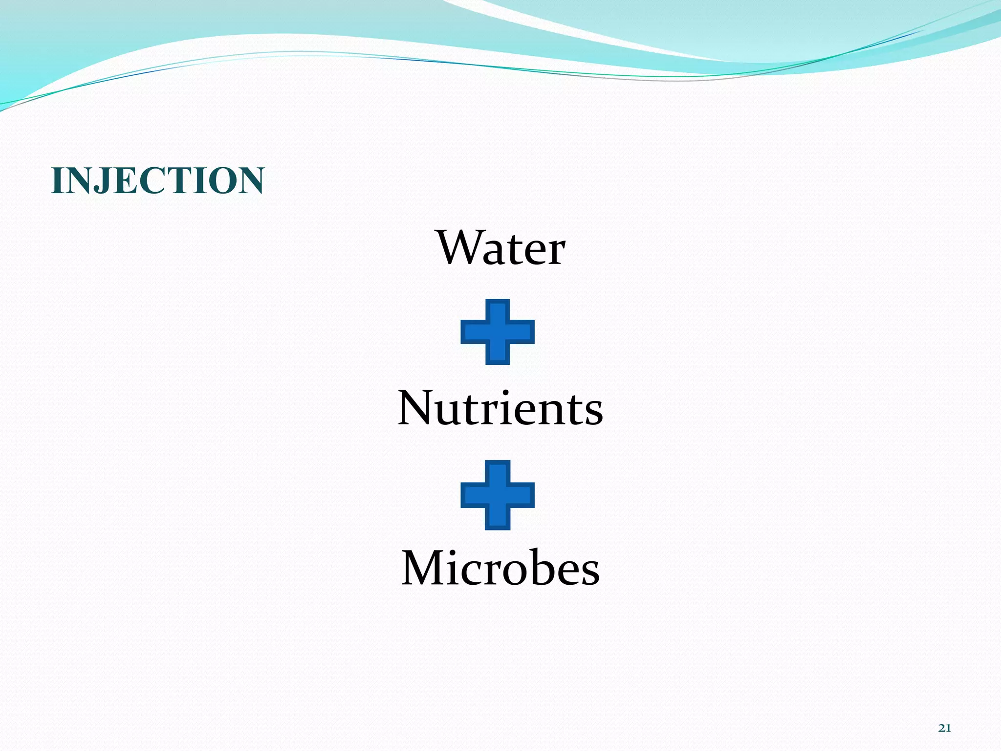 INJECTION
Water
Nutrients
Microbes
21
 