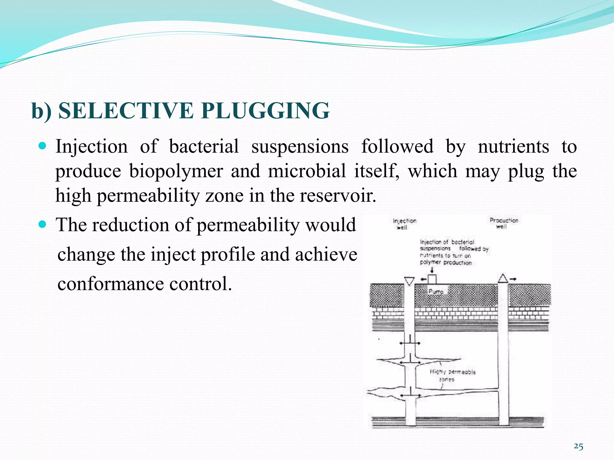b) SELECTIVE PLUGGING
 Injection of bacterial suspensions followed by nutrients to
produce biopolymer and microbial itself, which may plug the
high permeability zone in the reservoir.
 The reduction of permeability would
change the inject profile and achieve
conformance control.
25
 