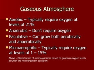 Gaseous Atmosphere Aerobic – Typically require oxygen at levels of 21%  Anaerobic – Don’t require oxygen  Faculative – Can grow both aerobically and anaerobically Microaerophilic – Typically require oxygen at levels of 1 – 15% Above - Classification of microorganisms based on gaseous oxygen levels at which the microorganism can grow. 