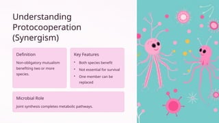 Microbial-Interactions-Protocooperation(Synergism).pptx