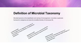 Definition of Microbial Taxonomy
Microbial taxonomy is the classification and naming of microorganisms. It provides a systematic
framework to categorize and study the incredible diversity of microscopic life.
 