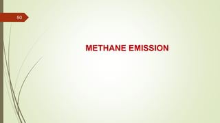 METHANE EMISSION
50
 