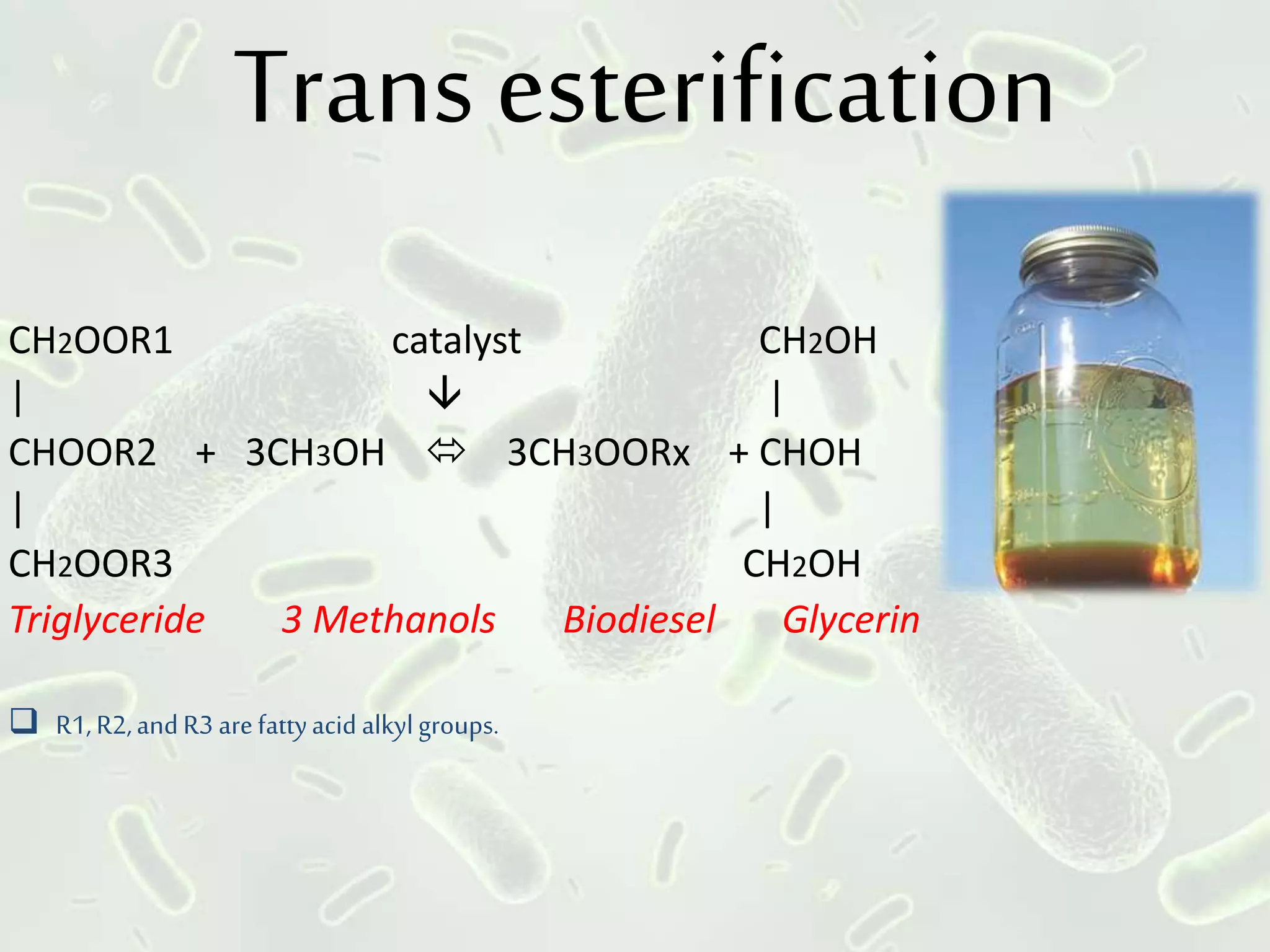Trans esterification
CH2OOR1 catalyst CH2OH
|  |
CHOOR2 + 3CH3OH  3CH3OORx + CHOH
| |
CH2OOR3 CH2OH
Triglyceride 3 Methanols Biodiesel Glycerin
 R1,R2,andR3arefattyacid alkylgroups.
 