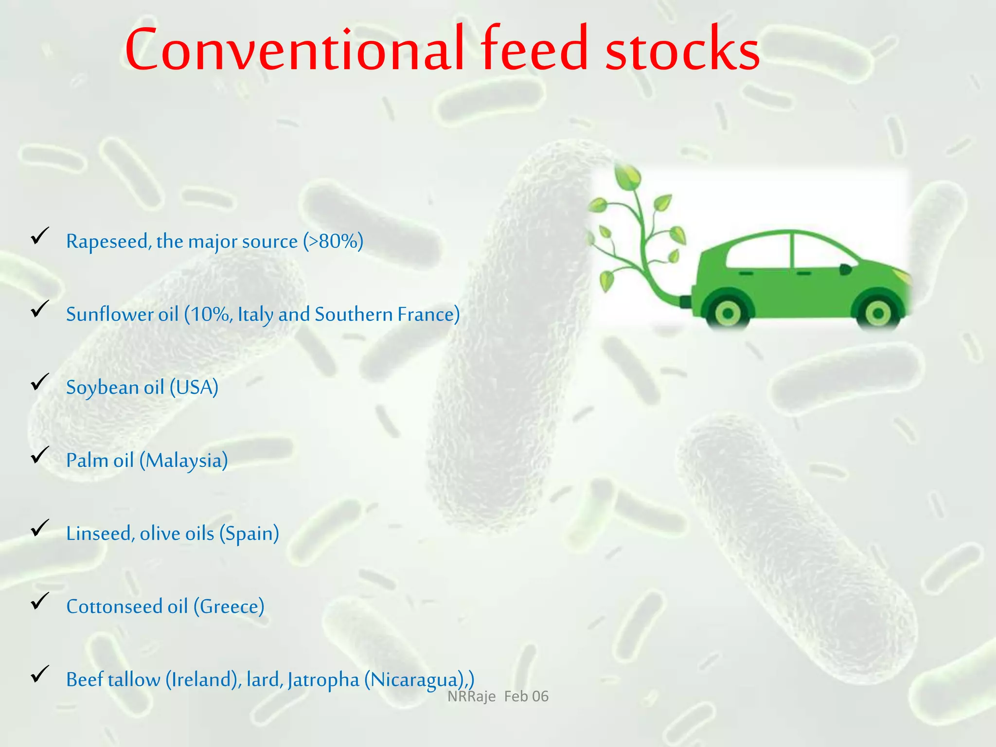 NRRaje Feb 06
Conventional feed stocks
 Rapeseed,themajorsource(>80%)
 Sunfloweroil (10%, ItalyandSouthernFrance)
 Soybeanoil (USA)
 Palmoil (Malaysia)
 Linseed,oliveoils (Spain)
 Cottonseedoil (Greece)
 Beef tallow(Ireland), lard,Jatropha(Nicaragua),)
 