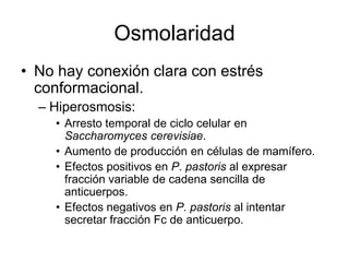 Osmolaridad
• No hay conexión clara con estrés
conformacional.
– Hiperosmosis:
• Arresto temporal de ciclo celular en
Saccharomyces cerevisiae.
• Aumento de producción en células de mamífero.
• Efectos positivos en P. pastoris al expresar
fracción variable de cadena sencilla de
anticuerpos.
• Efectos negativos en P. pastoris al intentar
secretar fracción Fc de anticuerpo.
 