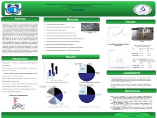 MICROBIAL COMMUNITY COMPOSITION OF DIFFERENT SOIL LAYERS IN AN AGED OIL-SPILL SITE IN BOMU COMMUNITY
Chikere, Chioma Blaise and Aggreh, Erhovwon Peter
University of Port Harcourt , P.M.B. 5323, Port Harcourt, Rivers State, Nigeria.
Email: choima.chikere@uniport.edu.ng
Phone: +2347030912861
Website: uniport.edu.ng
MethodsAbstract
Introduction
Results
References
Bioremediation: a cost effective , sustainable and eco-friendly approach in
crude oil clean up.
Several environmental factors affects biodegradation of contaminants by
microorganisms . Vidali, 2001.
The success of restoration project relies on proper understanding of the soil
composition and structure. Eldoado et al, 2016.
Soil microbial community composition is altered by the presence of
petroleum products. Janine et al, 2016.
The occurrence of crude oil spillage affects the microbial diversity and
composition of the soil micro-flora. Adesina and Adelasoye, 2013.
Microorganism play a central role in hydrocarbon degradation. Chikere et al.,
2011, 2012. Grupte and Sonawdekar, 2015.
Bioremediation is a cost-effective and sustainable approach for detoxifying
polluted soils. However, having a holistic knowledge of diverse microbial
composition colonizing different soil depths is essential in designing more
effective bioremediation strategies. Top soil (TS) and sub soil (SS) samples at 0
- 15 cm and 15 - 35 cm depths were collected from an aged crude-oil spilled site
in Bomu community, Rivers State characterized with microbiological and
physicochemical analytical methods. Samples were enriched in Bushnell Haas
broth and screened for the presence of oil-degrading bacteria and fungi. Total
petroleum hydrocarbon (TPH) and polycyclic aromatic hydrocarbon (PAHs)
constituents for TS and SS were 7439.59; 14.58 mg/kg and 8653.03; 1.21
mg/kg, respectively while mean values for hydrocarbon utilizing bacterial and
fungi counts for TS and SS were 1.9×105
; 0.5×103
cfu/g; and 4.3×105
; 0.4×103
cfu/g, respectively. Bacterial and fungal community compositions were
identified using phenotypic and microscopic techniques. A total of 24 bacterial
species encompassing 11 genera and 10 fungal species from 7 genera were
isolated and confirmed as oil degrading microorganisms using biodegradation
assay. The bacterial genera for TS included Proteus, Salmonella, Citrobacter,
Enterobacter, Klebsiella, Bacillus and Corynebacterium while SS were
Escherichia, Flavobacterium, Corynebacterium, Pseudomonas, and Bacillus.
Gammaproteobacteria were the dominant class across both soil layers. Fusarium
spp. and Rhizopus spp. were the dominant fungal isolates for SS and TS,
respectively. The different soil layers were variable in the microbial composition
and abundance as well as physical and chemical soil characteristics.
 Crude oil polluted site: Bomu community.
 Collection of soil samples. Top soil: 0-15cm, sub soil: 15-30cm.
 Determination of physicochemical parameters.
 Extraction of petroleum hydrocarbon with dichloromethane (dcm).
 Enumeration of Total Heterotrophic Bacteria (THB) and Fungi (THF).
 Enumeration and isolation of Hydrocarbon Utilizing Bacteria (HUB) and Fungi (HUF).
 Purification and characterization of hydrocarbon utilizing bacteria and fungi.
 Phenotyic typing of hydrocarbon utilizing bacteria morphology
 Biochemical characterization and identification of the hydrocarbon utilizing bacteria
 Determination of biodegradation potential for HUB and HUF by turbidometry
PRINCIPLES OF BIOREMEDIATION
Results
 The degrading ability demonstrated by the organisms is a clear indication that the
indigenous microorganisms present in an oil polluted environment are good and effective
oil degraders if the enabling environment/ constituents are provided for these organisms or
if there is a proper bio-augmentation strategy.
 The results gotten from this research are expected to increase the possibilities of
developing models and strategies for the bioremediation of hydrocarbon pollutants in both
soil layers.
Chikere, B.C. and Ekwuabu, C. B. (2014). Culture- dependent characterization of
hydrocarbon utilizing bacteria in selected crude oil- impacted sites in Bodo Ogoniland,
Nigeria. African Journal of Environmental Science and Technology. 8 (6): 401-405.
Eldoado A.C., Costantini., Christina, B., Alice, N., Gudrum, S., Ilan, S., Alejandro, V. and
Claudio, Z. (2016). Soil indicators to assess the effectiveness of restoration in dryland
ecosystem. Solid Earth. 7: 397-414.
Gupte, A. and Sonawdekar, S. (2015). Study of degrading bacteria isolated from oil
contaminated sites. International Journal for Research in Applied Science and
Engineering Technology. 3 (11): 345-349.
Janine, M., Alexander, G., Thomas, D. B., Franco, W. and Marcel., G. A. V. H. (2016). Effect
of nanoparticles on red clover and its symbiotic microorganisms. Journal of
Nanobiotechnology. 1-8.
.
Conclusions
Chikere, Chioma Blaise and Aggreh, Erhovwon Peter
University of Port Harcourt , P.M.B. 5323, Port Harcourt, Rivers State, Nigeria.
Email: choima.chikere@uniport.edu.ng
Phone: +2347030912861
Website: uniport.edu.ng
Fig 2. comparison of top soil and sub soil degradation potential.
Fig 1. Crude oil polluted site in Bomu
community.
Fig 3. Percentage degradation distribution of sub soil bacteria. Fig 5. Percentage degradation distribution for sub soil fungi.
.
Fig 4. Percentage degradation distribution of top soil fungi
Fig 6. Chromatogram of top soil polluted for total petroleum
hydrocarbon (TPH).
Fig 7. Chromatogram of top soil polluted sample for polycyclic
aromatic hydrocarbon (PAH).
Sample Mean Values of
THB
Mean Values of
HUB
Sub soil (cfu/g) 5.3 x 105
1.9 x 105
Top soil (cfu/g) 5.7 x 105
4.3 x 105
Table 2. Total heterotrophic fungi (thf) counts and hydrocarbon
utilizing fungal (huf) counts
Table 1. Total heterotrophic bacteria (THB counts and
hydrocarbon utilizing bacteria (HUB) counts
Sample Mean Values of
THF
Mean Values of
HUF
Sub soil (cfu/g) 1.0 x 103
0.4 x 103
Top soil (cfu/g) 2.1 x 103
0.5 x 103
Fig 9. Crude oil degradation as shown by increase in
turbidity.
 