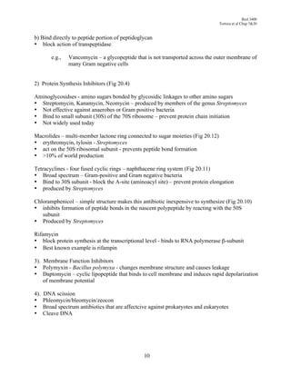 Biol 3400
                                                                                   Tortora et al Chap 7&20


b) Bind directly to peptide portion of peptidoglycan
• block action of transpeptidase

         e.g.,   Vancomycin – a glycopeptide that is not transported across the outer membrane of
                 many Gram negative cells


2) Protein Synthesis Inhibitors (Fig 20.4)

Aminoglycosidses - amino sugars bonded by glycosidic linkages to other amino sugars
• Streptomycin, Kanamycin, Neomycin – produced by members of the genus Streptomyces
• Not effective against anaerobes or Gram positive bacteria
• Bind to small subunit (30S) of the 70S ribosome – prevent protein chain initiation
• Not widely used today

Macrolides – multi-member lactone ring connected to sugar moieties (Fig 20.12)
• erythromycin, tylosin - Streptomyces
• act on the 50S ribosomal subunit - prevents peptide bond formation
• >10% of world production

Tetracyclines - four fused cyclic rings – naphthacene ring system (Fig 20.11)
• Broad spectrum – Gram-positive and Gram negative bacteria
• Bind to 30S subunit - block the A-site (aminoacyl site) – prevent protein elongation
• produced by Streptomyces

Chloramphenicol – simple structure makes this antibiotic inexpensive to synthesize (Fig 20.10)
• inhibits formation of peptide bonds in the nascent polypeptide by reacting with the 50S
   subunit
• Produced by Streptomyces

Rifamycin
• block protein synthesis at the transcriptional level - binds to RNA polymerase "-subunit
• Best known example is rifampin

3). Membrane Function Inhibitors
• Polymyxin - Bacillus polymyxa - changes membrane structure and causes leakage
• Daptomycin – cyclic lipopeptide that binds to cell membrane and induces rapid depolarization
    of membrane potential

4).   DNA scission
•     Phleomycin/bleomycin/zeocon
•     Broad spectrum antibiotics that are affectcive against prokaryotes and eukaryotes
•     Cleave DNA




                                                  10
 