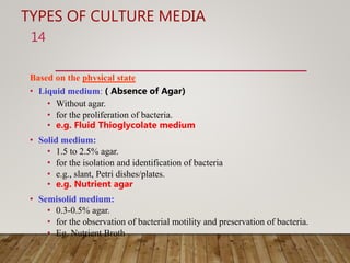 TYPES OF CULTURE MEDIA
Based on the physical state
• Liquid medium: ( Absence of Agar)
• Without agar.
• for the proliferation of bacteria.
• e.g. Fluid Thioglycolate medium
• Solid medium:
• 1.5 to 2.5% agar.
• for the isolation and identification of bacteria
• e.g., slant, Petri dishes/plates.
• e.g. Nutrient agar
• Semisolid medium:
• 0.3-0.5% agar.
• for the observation of bacterial motility and preservation of bacteria.
• Eg. Nutrient Broth
14
 