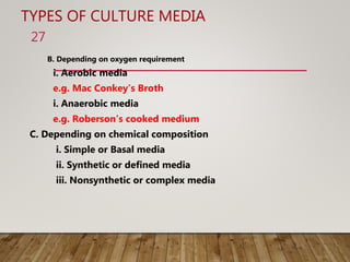 TYPES OF CULTURE MEDIA
B. Depending on oxygen requirement
i. Aerobic media
e.g. Mac Conkey’s Broth
i. Anaerobic media
e.g. Roberson’s cooked medium
C. Depending on chemical composition
i. Simple or Basal media
ii. Synthetic or defined media
iii. Nonsynthetic or complex media
27
 