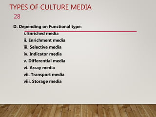 TYPES OF CULTURE MEDIA
D. Depending on Functional type:
i. Enriched media
ii. Enrichment media
iii. Selective media
iv. Indicator media
v. Differential media
vi. Assay media
vii. Transport media
viii. Storage media
28
 