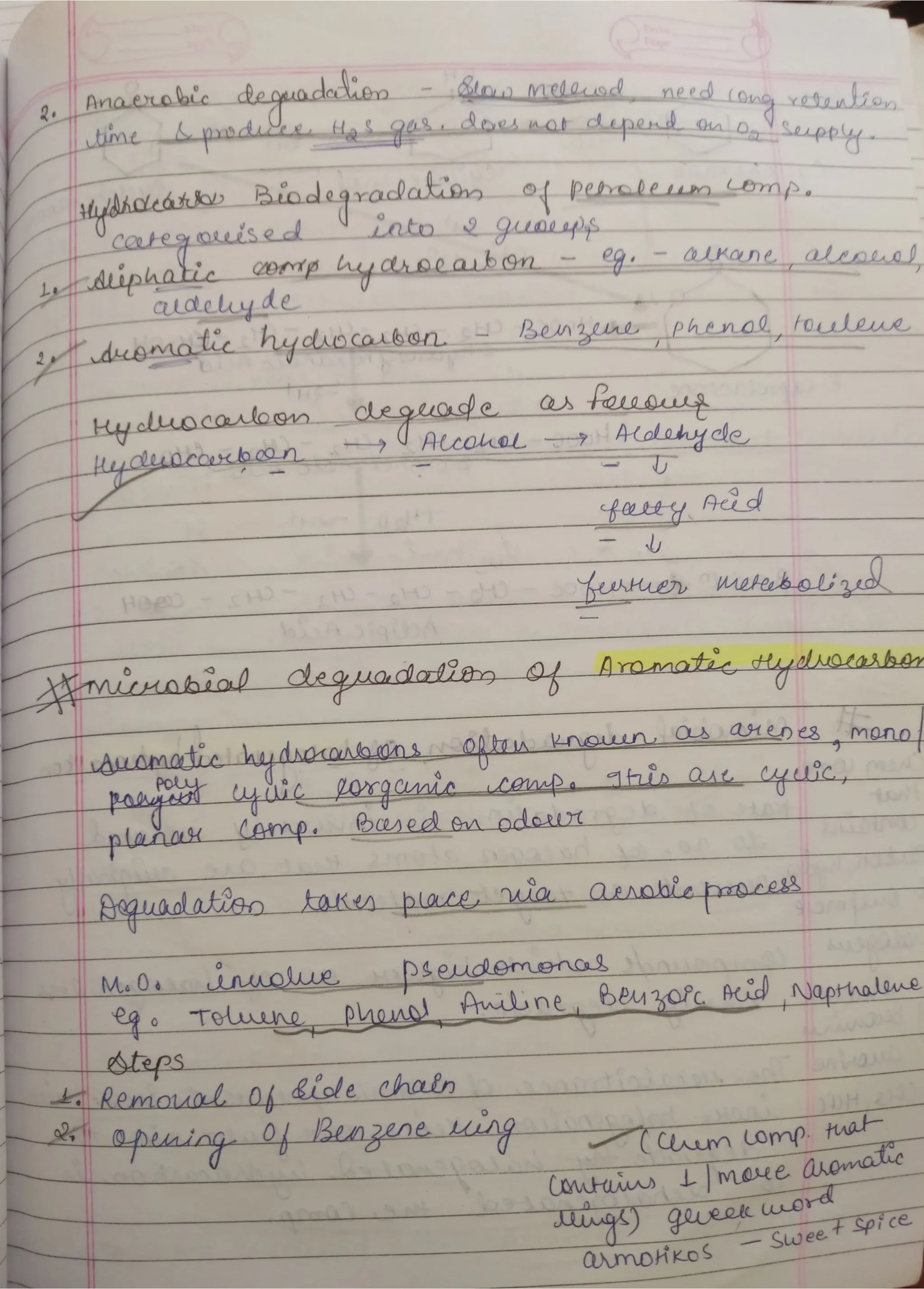 Microbial degradation of aromatic polycyclic nd halogenatd aromatic comp..pdf