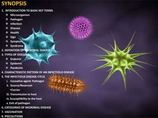 Microbial diseases sonal singh shrivas | PPT