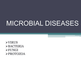 MICROBIAL DISEASES
VIRUS
BACTERIA
FUNGI
PROTOZOA
 