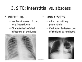 respiratory
• INTERSTITIAL
– Involves invasion of the
lung interstitium
– Characteristic of viral
infections of the lungs
• LUNG ABSCESS
– a.k.a. necrotizing
pneumonia
– Cavitation & destruction
of the lung parenchyma
3. SITE: interstitial vs. abscess
 