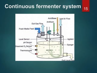 Continuous fermenter system 15
 