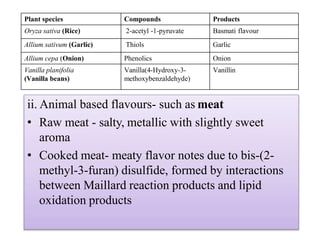 ii. Animal based flavours- such as meat
• Raw meat - salty, metallic with slightly sweet
aroma
• Cooked meat- meaty flavor notes due to bis-(2-
methyl-3-furan) disulfide, formed by interactions
between Maillard reaction products and lipid
oxidation products
Plant species Compounds Products
Oryza sativa (Rice) 2-acetyl -1-pyruvate Basmati flavour
Allium sativum (Garlic) Thiols Garlic
Allium cepa (Onion) Phenolics Onion
Vanilla planifolia
(Vanilla beans)
Vanilla(4-Hydroxy-3-
methoxybenzaldehyde)
Vanillin
 