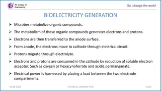 RV College of
Engineering
Go, change the world
BIOELECTRICITY GENERATION
 Microbes metabolize organic compounds.
 The metabolism of these organic compounds generates electrons and protons.
 Electrons are then transferred to the anode surface.
 From anode, the electrons move to cathode through electrical circuit.
 Protons migrate through electrolyte.
 Electrons and protons are consumed in the cathode by reduction of soluble electron
acceptor. Such as oxygen or hexacynoferrate and acidic permanganate.
 Electrical power is harnessed by placing a load between the two electrode
compartments.
16-08-2020 TECHNICAL SEMINAR VIVA 21/34
 
