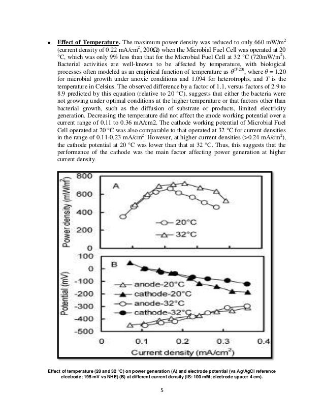 cathodic and anodic biofilms in single chamber microbial fuel cells Air-cathode single chamber microbial fuel cell attract part of the anode chamber of microbial fuel cell) fig 1 showed a biofilm was formed on the electrode. cathodic and anodic biofilms in single chamber microbial fuel cells Air-cathode single chamber microbial fuel cell attract part of the anode chamber of microbial fuel cell) fig 1 showed a biofilm was formed on the electrode.