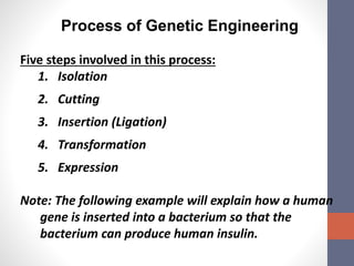 Process of Genetic Engineering 
Five steps involved in this process: 
1. Isolation 
2. Cutting 
3. Insertion (Ligation) 
4. Transformation 
5. Expression 
Note: The following example will explain how a human 
gene is inserted into a bacterium so that the 
bacterium can produce human insulin. 
 