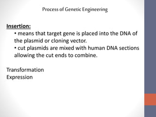 Process of Genetic Engineering 
Insertion: 
• means that target gene is placed into the DNA of 
the plasmid or cloning vector. 
• cut plasmids are mixed with human DNA sections 
allowing the cut ends to combine. 
Transformation 
Expression 
 