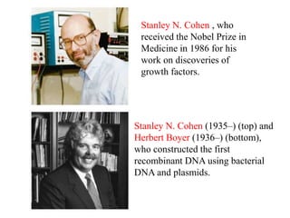 Stanley N. Cohen (1935–) (top) and
Herbert Boyer (1936–) (bottom),
who constructed the first
recombinant DNA using bacterial
DNA and plasmids.
Stanley N. Cohen , who
received the Nobel Prize in
Medicine in 1986 for his
work on discoveries of
growth factors.
 