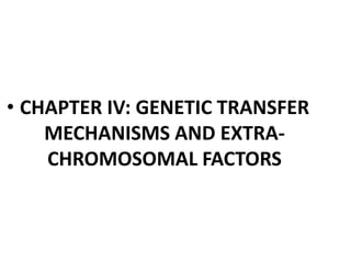 • CHAPTER IV: GENETIC TRANSFER
MECHANISMS AND EXTRA-
CHROMOSOMAL FACTORS
 