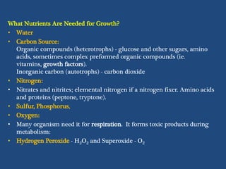 What Nutrients Are Needed for Growth?
• Water
• Carbon Source:
Organic compounds (heterotrophs) - glucose and other sugars, amino
acids, sometimes complex preformed organic compounds (ie.
vitamins, growth factors).
Inorganic carbon (autotrophs) - carbon dioxide
• Nitrogen:
• Nitrates and nitrites; elemental nitrogen if a nitrogen fixer. Amino acids
and proteins (peptone, tryptone).
• Sulfur, Phosphorus,
• Oxygen:
• Many organism need it for respiration. It forms toxic products during
metabolism:
• Hydrogen Peroxide - H2O2 and Superoxide - O2
 