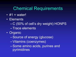 Chemical Requirements
• #1 = water!
• Elements
–C (50% of cell’s dry weight) HONPS
–Trace elements
• Organic
–Source of energy (glucose)
–Vitamins (coenzymes)
–Some amino acids, purines and
pyrimidines
 