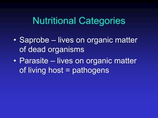 Nutritional Categories
• Saprobe – lives on organic matter
of dead organisms
• Parasite – lives on organic matter
of living host = pathogens
 