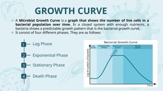 Microbial Growth and its phases and calculation of microbial growth | PPTX