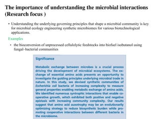Microbial interaction and its relationship | PDF