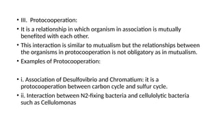Microbial interaction and types.....pptx