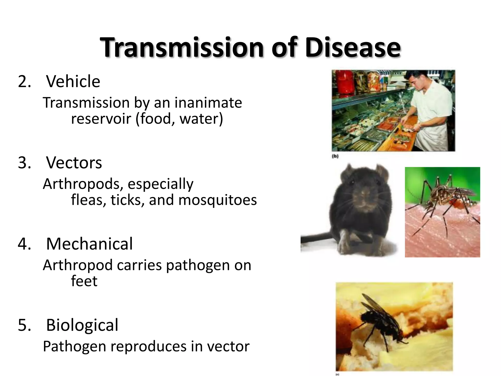 Transmission of Disease
2. Vehicle
   Transmission by an inanimate
       reservoir (food, water)

3. Vectors
   Arthropods, especially
       fleas, ticks, and mosquitoes

4. Mechanical
   Arthropod carries pathogen on
       feet

5. Biological
   Pathogen reproduces in vector
 