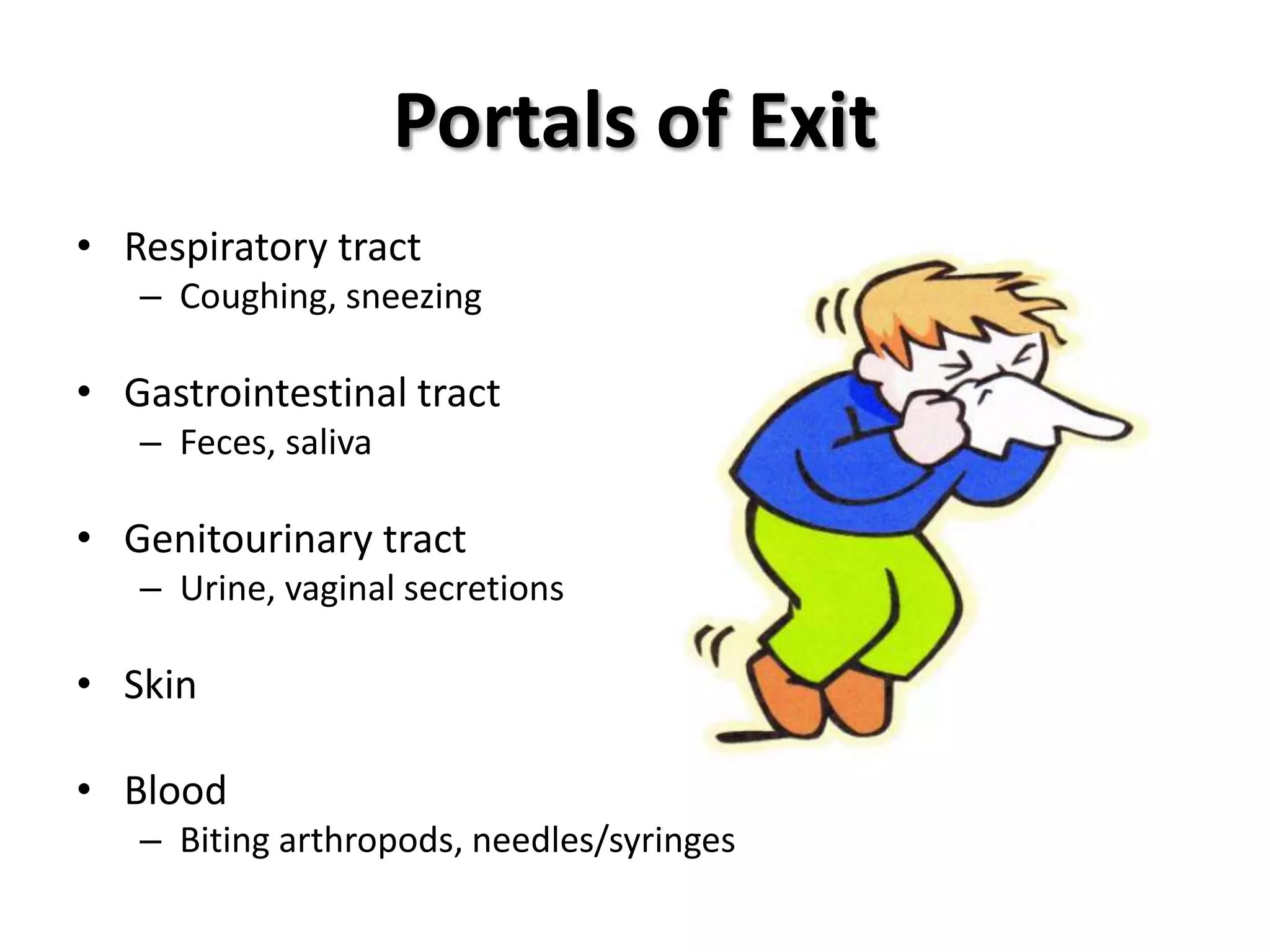 Portals of Exit
• Respiratory tract
   – Coughing, sneezing

• Gastrointestinal tract
   – Feces, saliva

• Genitourinary tract
   – Urine, vaginal secretions

• Skin

• Blood
   – Biting arthropods, needles/syringes
 