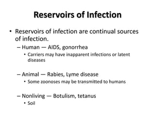 Reservoirs of Infection
• Reservoirs of infection are continual sources
  of infection.
  – Human — AIDS, gonorrhea
     • Carriers may have inapparent infections or latent
       diseases

  – Animal — Rabies, Lyme disease
     • Some zoonoses may be transmitted to humans

  – Nonliving — Botulism, tetanus
     • Soil
 