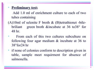 Microbial limit test  112070804013