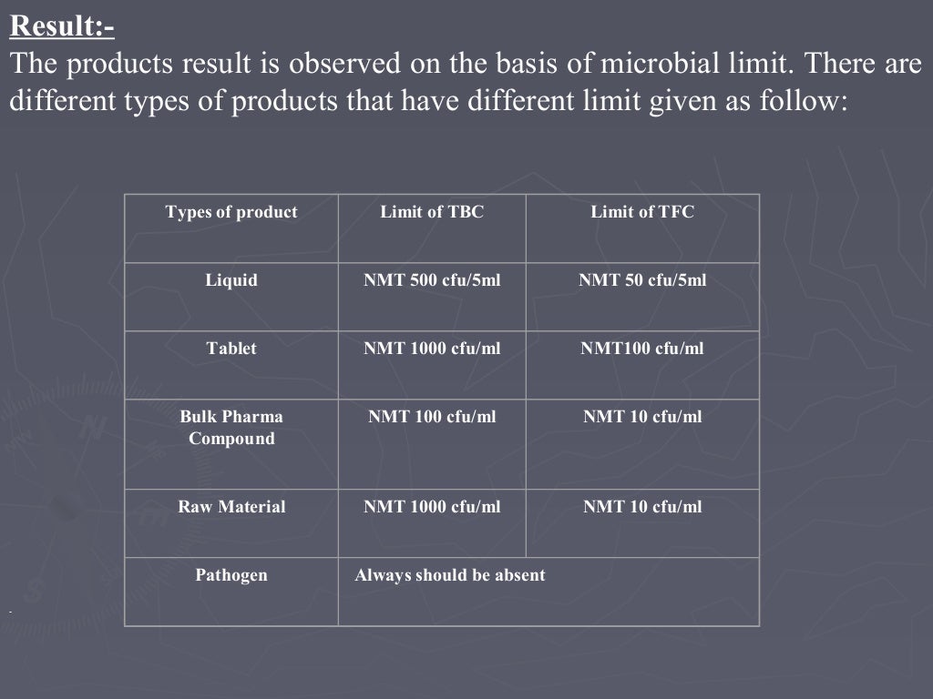Microbial limit test