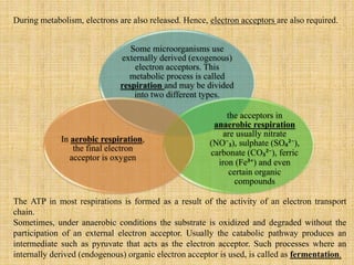 Some microorganisms use
externally derived (exogenous)
electron acceptors. This
metabolic process is called
respiration and may be divided
into two different types.
the acceptors in
anaerobic respiration
are usually nitrate
(NO⁻₃), sulphate (SO₄²⁻),
carbonate (CO₃²⁻), ferric
iron (Fe³⁺) and even
certain organic
compounds
In aerobic respiration,
the final electron
acceptor is oxygen
During metabolism, electrons are also released. Hence, electron acceptors are also required.
The ATP in most respirations is formed as a result of the activity of an electron transport
chain.
Sometimes, under anaerobic conditions the substrate is oxidized and degraded without the
participation of an external electron acceptor. Usually the catabolic pathway produces an
intermediate such as pyruvate that acts as the electron acceptor. Such processes where an
internally derived (endogenous) organic electron acceptor is used, is called as fermentation.
 
