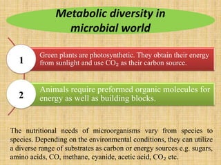 Metabolic diversity in
microbial world
Green plants are photosynthetic. They obtain their energy
from sunlight and use CO₂ as their carbon source.
Animals require preformed organic molecules for
energy as well as building blocks.
1
2
The nutritional needs of microorganisms vary from species to
species. Depending on the environmental conditions, they can utilize
a diverse range of substrates as carbon or energy sources e.g. sugars,
amino acids, CO, methane, cyanide, acetic acid, CO₂ etc.
 