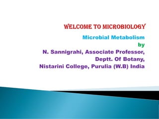 Microbial Metabolism
by
N. Sannigrahi, Associate Professor,
Deptt. Of Botany,
Nistarini College, Purulia (W.B) India
 