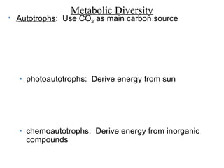Metabolic Diversity
• Autotrophs: Use CO2 as main carbon source
• photoautotrophs: Derive energy from sun
• chemoautotrophs: Derive energy from inorganic
compounds
 