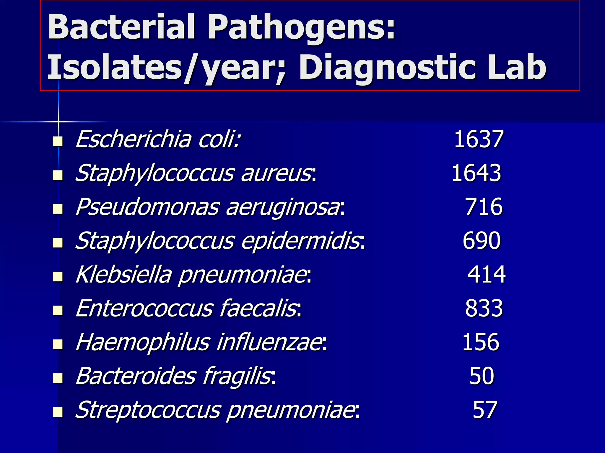 Normal Microbial Flora Is Best Described As Microbial normal flora lecture 2.ppt