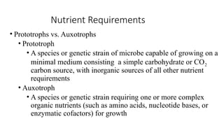 Prototroph Comprehensive Overview of Microbial Nutrition, Growth, and Transport ...